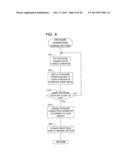 CONDITION CHANGING DEVICE diagram and image