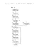 CONDITION CHANGING DEVICE diagram and image