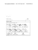 DISPLAY INPUT DEVICE, AND IMAGE FORMING APPARATUS INCLUDING TOUCH PANEL     PORTION diagram and image