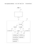 REMOTE CONTROLLER EQUIPPED WITH TOUCH PAD AND METHOD FOR CONTROLLING THE     SAME diagram and image