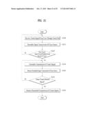 REMOTE CONTROLLER EQUIPPED WITH TOUCH PAD AND METHOD FOR CONTROLLING THE     SAME diagram and image