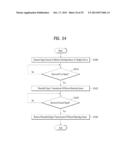 REMOTE CONTROLLER EQUIPPED WITH TOUCH PAD AND METHOD FOR CONTROLLING THE     SAME diagram and image