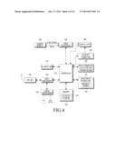 APPARATUS AND METHOD FOR SENSING 3D OBJECT diagram and image