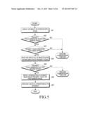 APPARATUS AND METHOD FOR SENSING 3D OBJECT diagram and image