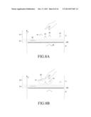 APPARATUS AND METHOD FOR SENSING 3D OBJECT diagram and image