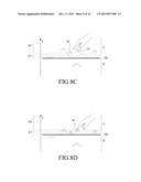 APPARATUS AND METHOD FOR SENSING 3D OBJECT diagram and image