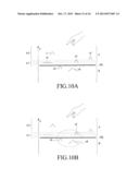 APPARATUS AND METHOD FOR SENSING 3D OBJECT diagram and image