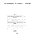 TOUCH SCREEN AND MANUFACTURING METHOD THEREOF diagram and image