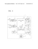 DISPLAY DEVICE, CONTROL METHOD OF DISPLAY DEVICE AND PROGRAM diagram and image