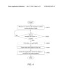 HANDHELD ELECTRONIC DEVICE AND EXECUTING APPLICATION METHOD diagram and image