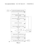 PARAMETERIZED 3D FACE GENERATION diagram and image