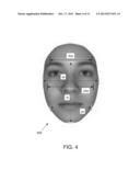 PARAMETERIZED 3D FACE GENERATION diagram and image