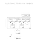 PARAMETERIZED 3D FACE GENERATION diagram and image