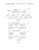 METHOD AND SYSTEM FOR GENERATING A THREE-DIMENSIONAL USER-INTERFACE FOR AN     EMBEDDED DEVICE diagram and image