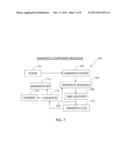 METHOD AND SYSTEM FOR GENERATING A THREE-DIMENSIONAL USER-INTERFACE FOR AN     EMBEDDED DEVICE diagram and image