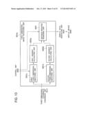 ULTRASONIC DIAGNOSTIC DEVICE AND IMAGE PROCESSING METHOD diagram and image