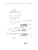 TRIANGLE MESH COMPRESSION diagram and image