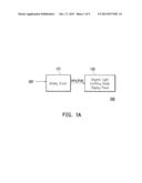 ORGANIC LIGHT EMITTING DIODE DISPLAY AND OPERATING METHOD THEREOF diagram and image