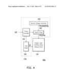 ORGANIC LIGHT EMITTING DIODE DISPLAY AND OPERATING METHOD THEREOF diagram and image