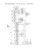 DISPLAY DEVICE, PICTURE SIGNAL PROCESSING METHOD, AND PROGRAM diagram and image