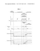 DISPLAY DEVICE, PICTURE SIGNAL PROCESSING METHOD, AND PROGRAM diagram and image