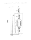 DISPLAY DEVICE, PICTURE SIGNAL PROCESSING METHOD, AND PROGRAM diagram and image