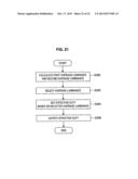 DISPLAY DEVICE, PICTURE SIGNAL PROCESSING METHOD, AND PROGRAM diagram and image