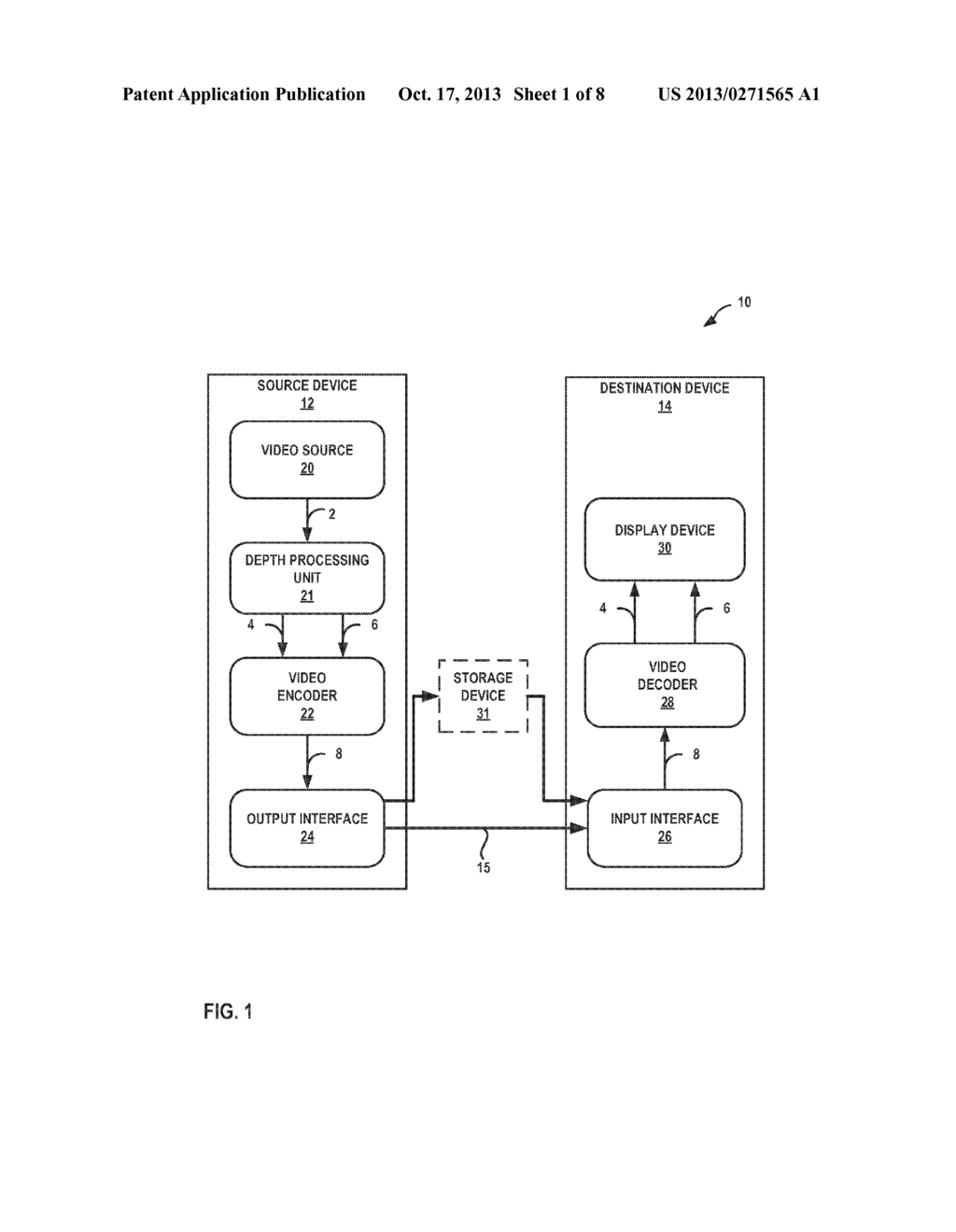 VIEW SYNTHESIS BASED ON ASYMMETRIC TEXTURE AND DEPTH RESOLUTIONS - diagram, schematic, and image 02