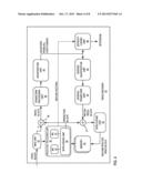 VIEW SYNTHESIS BASED ON ASYMMETRIC TEXTURE AND DEPTH RESOLUTIONS diagram and image