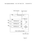 Method and Arrangement for Processing of Encoded Video diagram and image