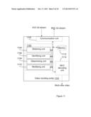 Method and Arrangement for Processing of Encoded Video diagram and image