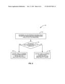 3D Viewing with Better Performance in Both Lumen Per Watt and Brightness diagram and image