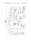 ENDOSCOPE SYSTEM diagram and image