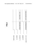 ENDOSCOPE SYSTEM diagram and image