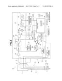 ENDOSCOPE SYSTEM diagram and image