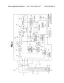 ENDOSCOPE SYSTEM diagram and image