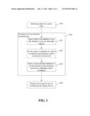 METHOD OF DISPLAYING AN ASSISTANT SCREEN FOR IMPROVING DRIVING SAFETY OF A     VEHICLE diagram and image