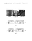 METHOD OF ANALYZING MOTION BLUR USING DOUBLE DISCRETE WAVELET TRANSFORM diagram and image