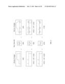 METHOD OF ANALYZING MOTION BLUR USING DOUBLE DISCRETE WAVELET TRANSFORM diagram and image