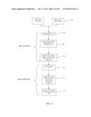 METHOD OF ANALYZING MOTION BLUR USING DOUBLE DISCRETE WAVELET TRANSFORM diagram and image