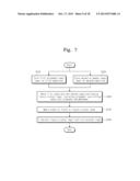 LIQUID CRYSTAL DISPLAY DEVICEAND METHODS FOR MANUFACTURING THE SAME diagram and image