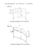 DISPLAY DEVICE diagram and image