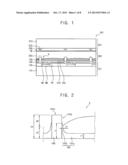 SUBSTRATE FOR AN ELECTROWETTING DISPLAY DEVICE AND METHOD OF MANUFACTURING     THE SUBSTRATE diagram and image