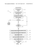 Servo Processor Receiving Photodetector Signals diagram and image