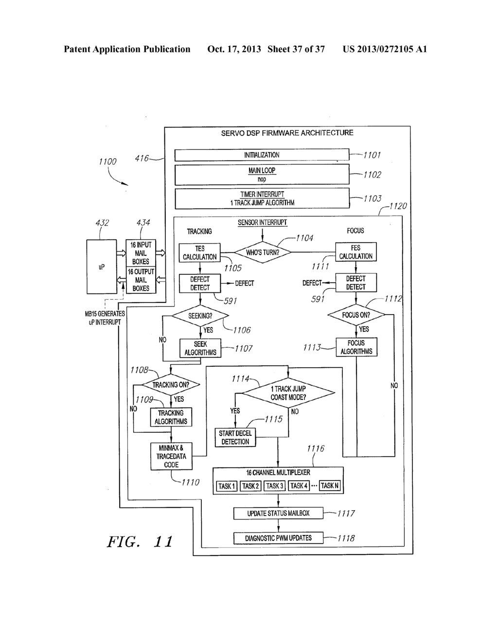 Servo Processor Receiving Photodetector Signals - diagram, schematic, and image 38