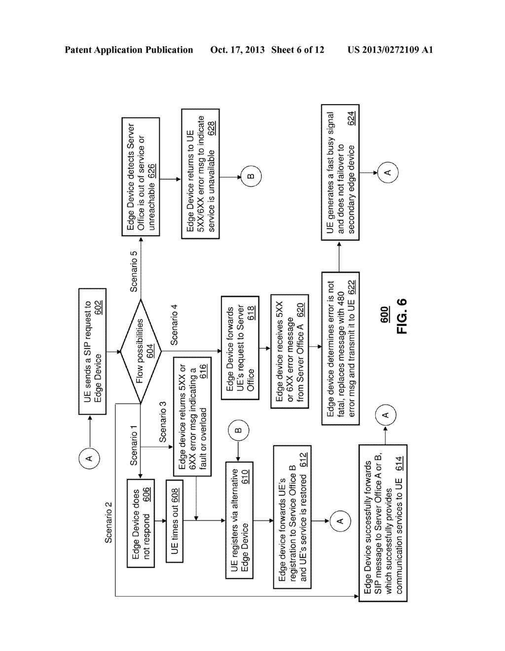 METHOD AND APPARATUS FOR MANAGING COMMUNICATION SERVICES FOR USER ENDPOINT     DEVICES - diagram, schematic, and image 07