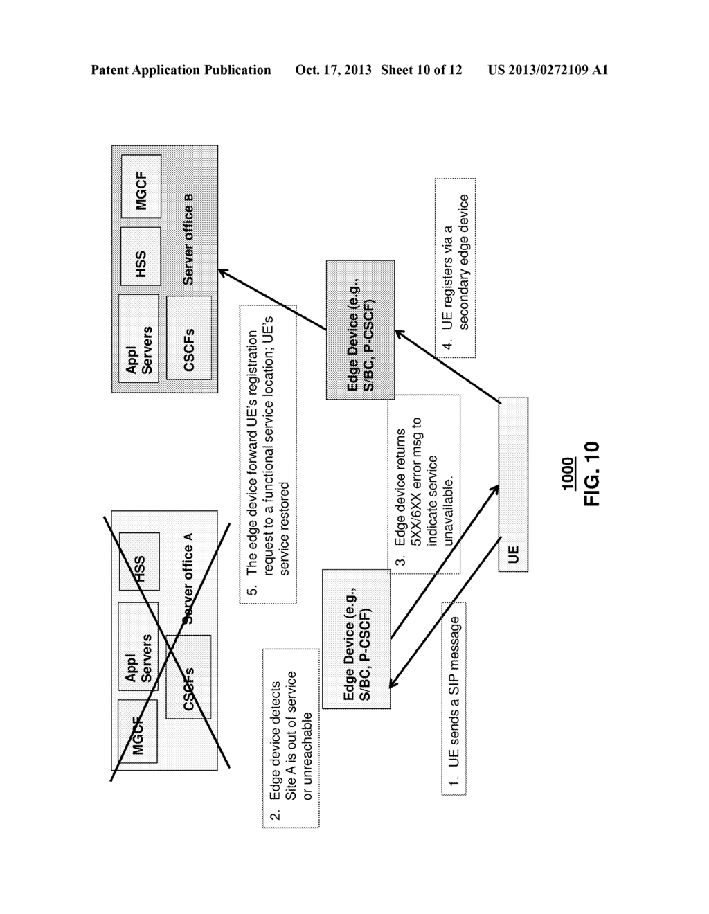 METHOD AND APPARATUS FOR MANAGING COMMUNICATION SERVICES FOR USER ENDPOINT     DEVICES - diagram, schematic, and image 11