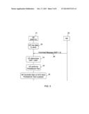 METHOD AND COMMUNICATION DEVICE FOR CONTROLLING ACCESS TO A WIRELESS     ACCESS NETWORK diagram and image