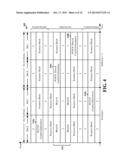 BACKGROUND TRAFFIC HANDLING IN LTE diagram and image