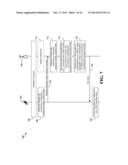 BACKGROUND TRAFFIC HANDLING IN LTE diagram and image